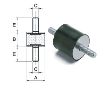 Anti-Vibration Mountings