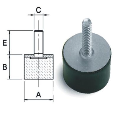 Anti-Vibration Mountings